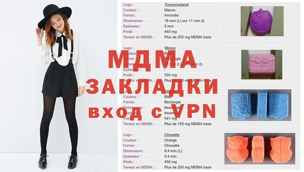 гидропоника Лагань